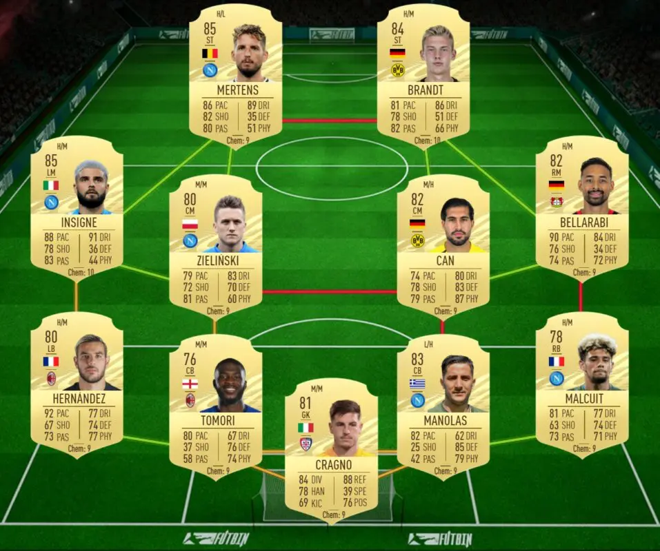 FIFA 21 Ultimate Team Guía Gosens Jugador de Nación Alemania FOF