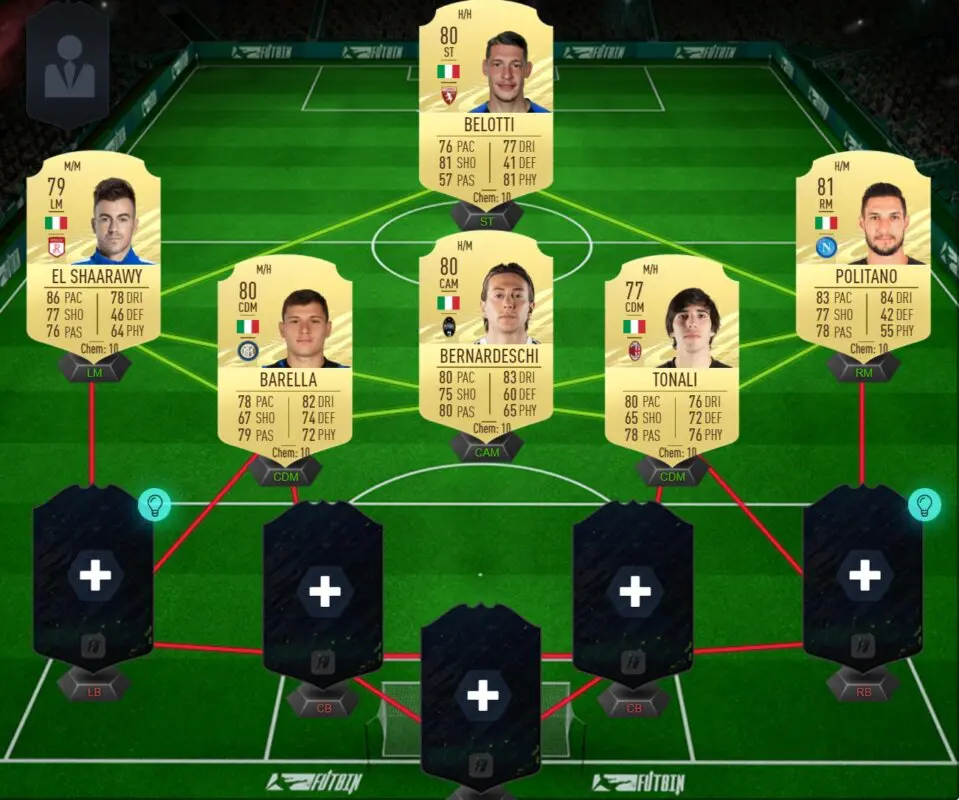 FIFA 21 Ultimate Team Guía Pinamonti FUTTIES