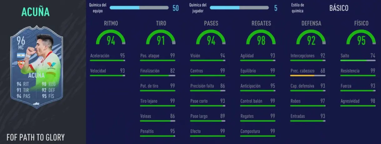 FIFA 21 Ultimate Team. Festival of FUTball Stats in game de Acuña