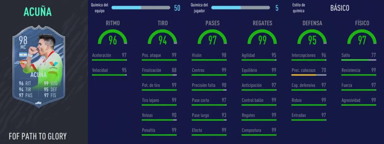 FIFA 21: por fin se actualizan las cartas Festival of FUTball. Aquí puedes ver sus nuevas estadísticas Ultimate Team Stats in game Acuña