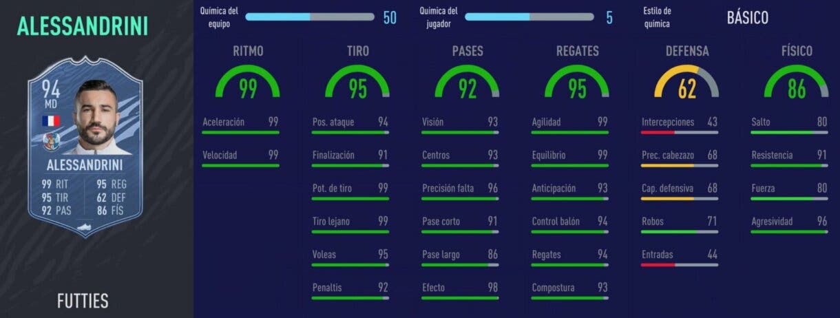 Stats in game de Alessandrini FUTTIES. FIFA 21 Ultimate Team