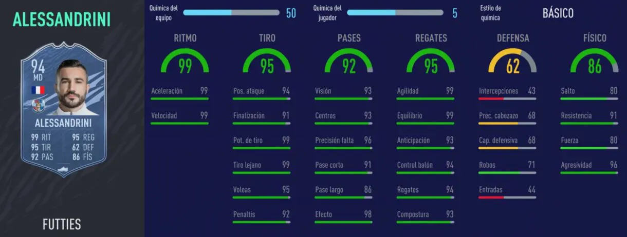 Stats in game de Alessandrini FUTTIES. FIFA 21 Ultimate Team