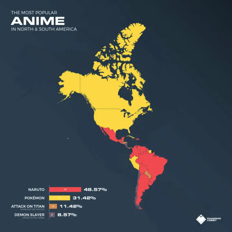 anime 3