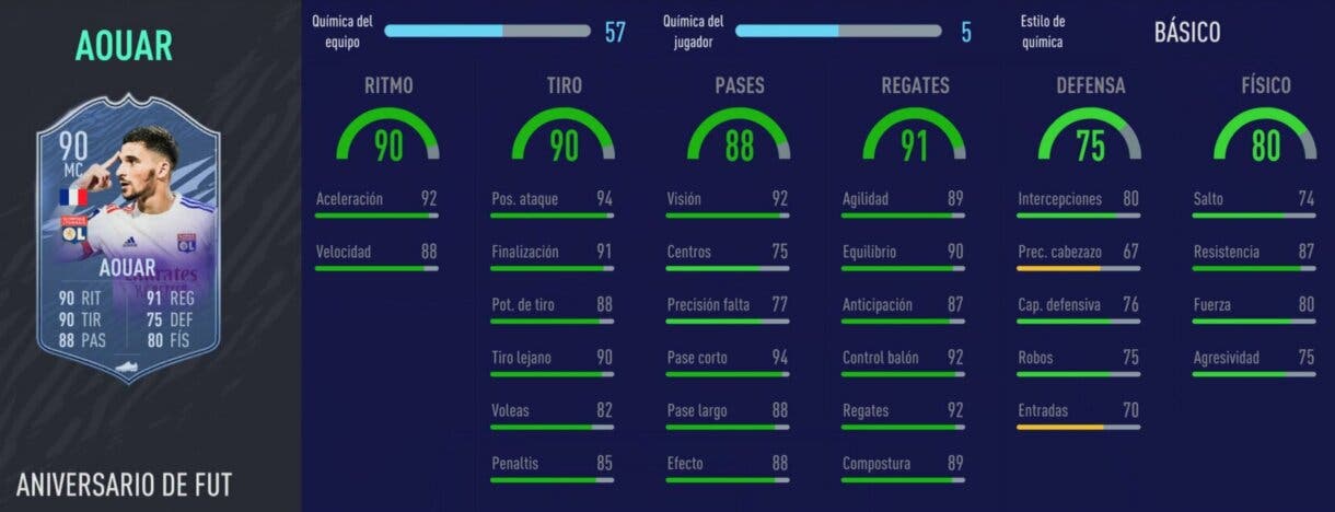 FIFA 21: los mejores mediocentros ofensivos de Ultimate Team relación calidad/precio stats in game Aouar FUT Birthday