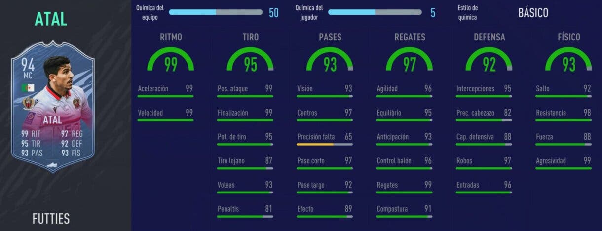 Stats in game de Youcef Atal FUTTIES FIFA 21 Ultimate Team