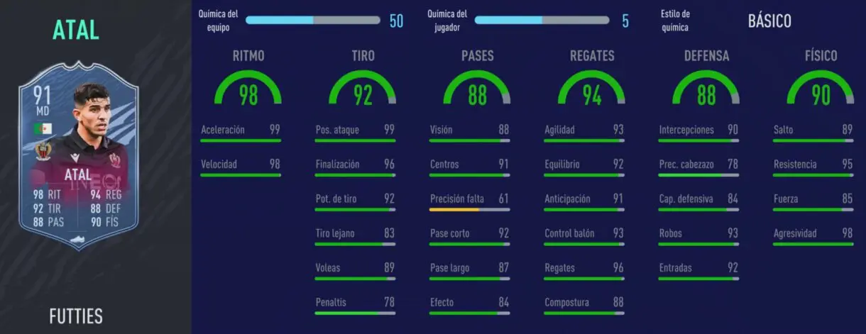 atal futties md e1626889267531