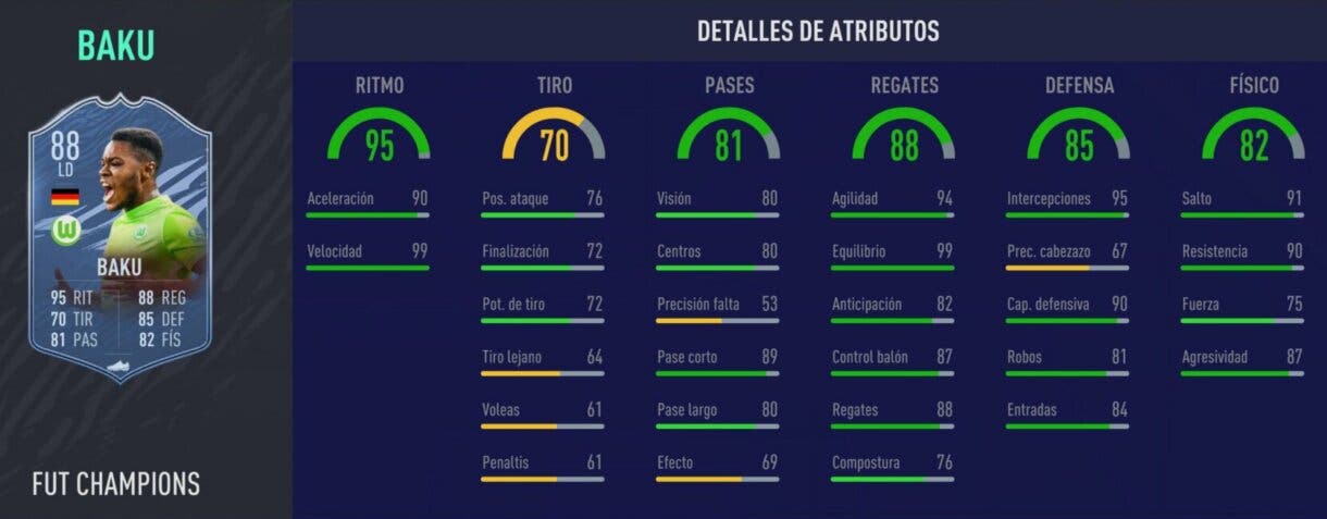 FIFA 21: los laterales derechos más interesantes de cada liga relación calidad/precio Ultimate Team stats in game de Baku TOTS