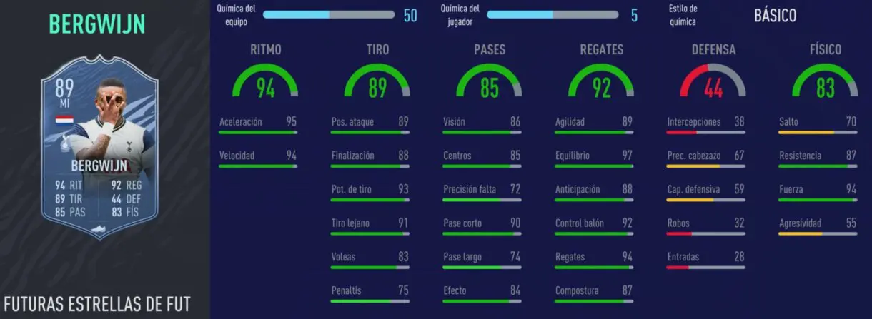 FIFA 21 Ultimate Team las mejores gangas de cada liga para el puesto de extremo izquierdo stats in game de Bergwijn