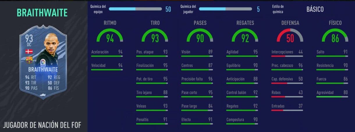 Stats in game de Braithwaite Jugador de Nación. FIFA 21 Ultimate Team