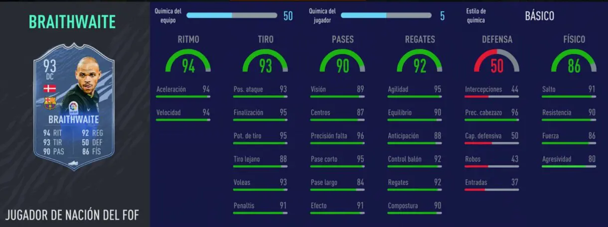 Stats in game de Braithwaite Jugador de Nación. FIFA 21 Ultimate Team