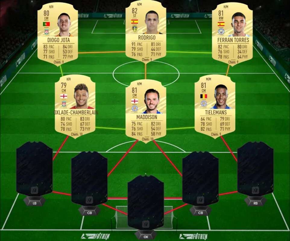 FIFA 21: guía para conseguir a Adama Traoré FUTTIES gratuito equipo 2