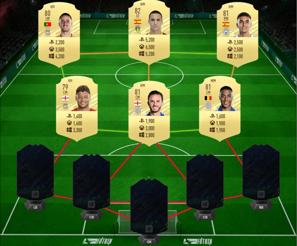 FIFA 21: guía para conseguir a Adama Traoré FUTTIES gratuito equipo 2 precio
