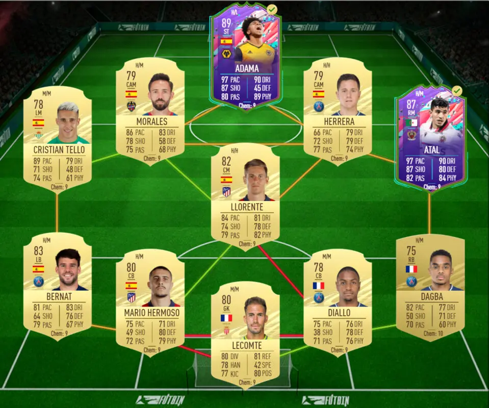 FIFA 21: ahorra tiempo consiguiendo a Atal y Adama Traoré FUTTIES gratuitos a la vez propuesta de plantilla 2