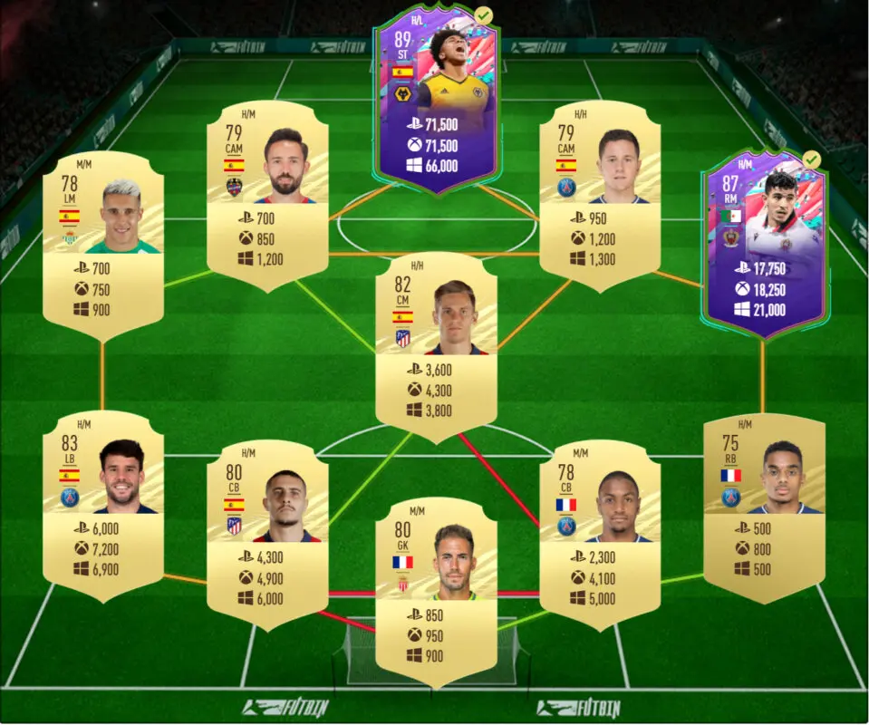 FIFA 21: ahorra tiempo consiguiendo a Atal y Adama Traoré FUTTIES gratuitos a la vez propuesta de plantilla 2 precio