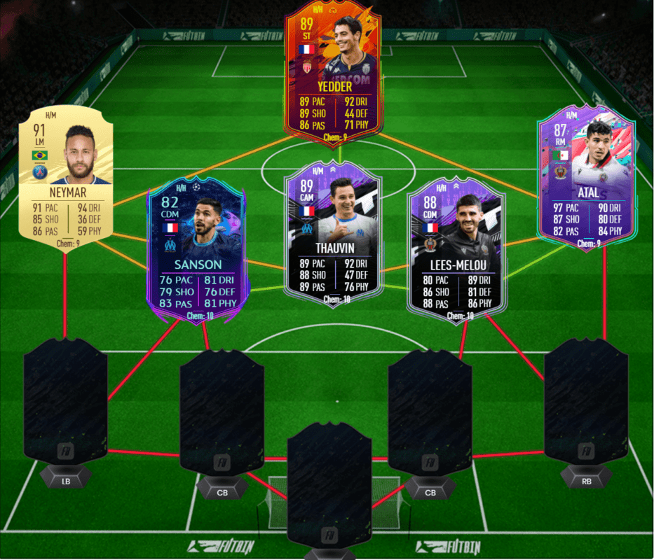 FIFA 21: guía para conseguir a Youcef Atal FUTTIES Ultimate Team carta gratuita equipo 1