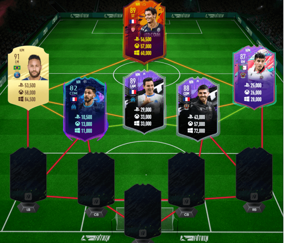 FIFA 21: guía para conseguir a Youcef Atal FUTTIES Ultimate Team carta gratuita equipo 1 precio