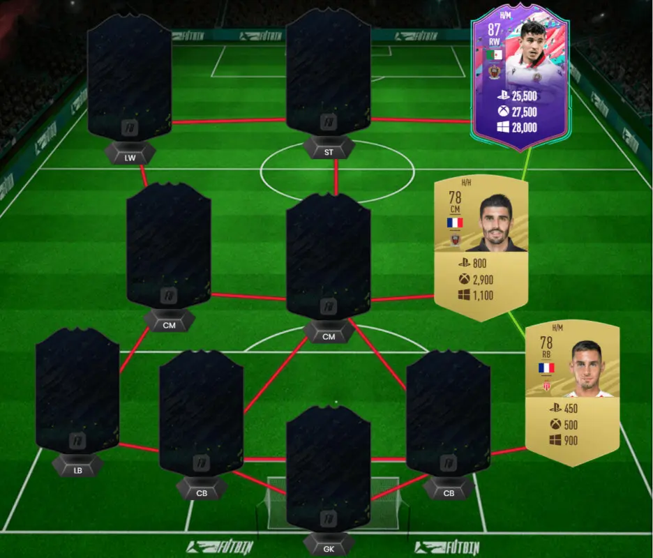 FIFA 21: guía para conseguir a Youcef Atal FUTTIES Ultimate Team carta gratuita combinación 2 precio