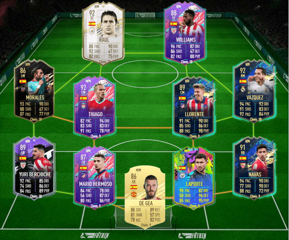 FIFA 21 Ultimate Team las mejores plantillas de España, para cada presupuesto, para conseguir los player picks extra gratuitos de FUT Champions equipo top