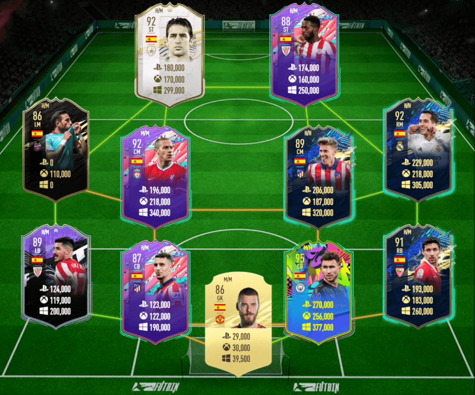 FIFA 21 Ultimate Team las mejores plantillas de España, para cada presupuesto, para conseguir los player picks extra gratuitos de FUT Champions equipo top precio