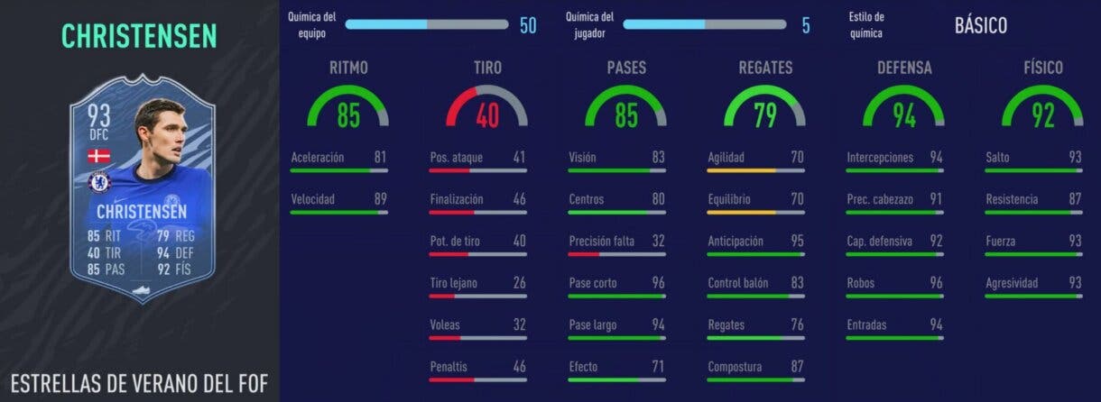 FIFA 21 Ultimate Team: cartas Summer Stars que son muy interesantes relación calidad/precio. Stats in game de Christensen