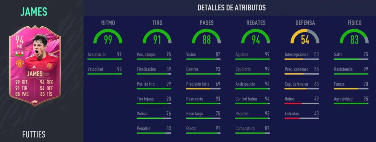 Stats in game de Daniel James FUTTIES. FIFA 21 Ultimate Team
