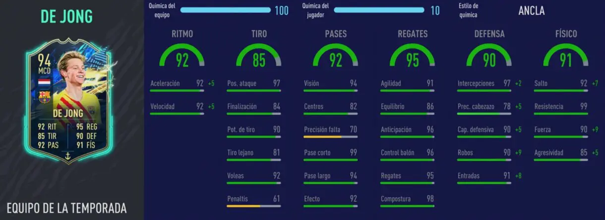 FIFA 21: De Jong TOTS vs Modric Summer Stars. ¿Quién es el mejor MC ofensivo de la Liga Santander? Ultimate Team. Stats in game de  De Jong