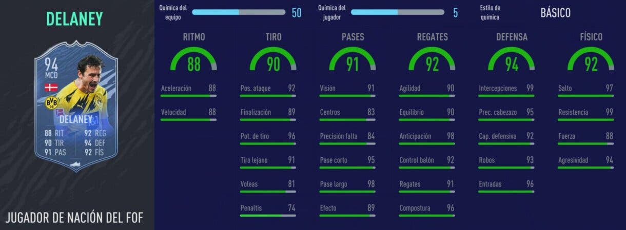 Stats in game de Delaney Jugador de Nación. FIFA 21 Ultimate Team