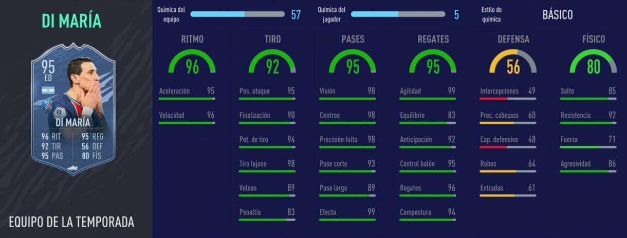 FIFA 21: los mejores extremos derechos de cada liga relación calidad/precio stats in game de Di María TOTS