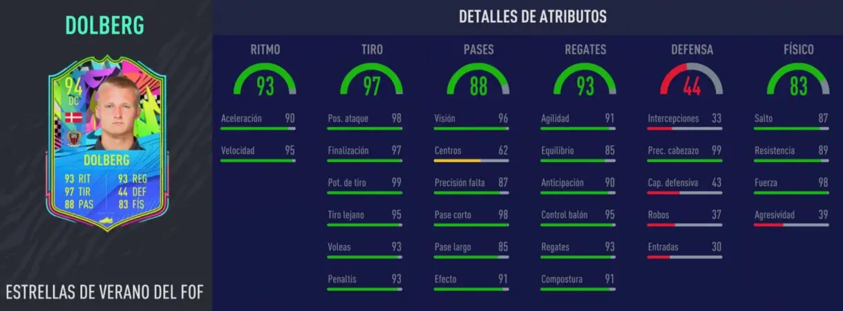 Stats in game de Dolberg Summer Stars. FIFA 21 Ultimate Team