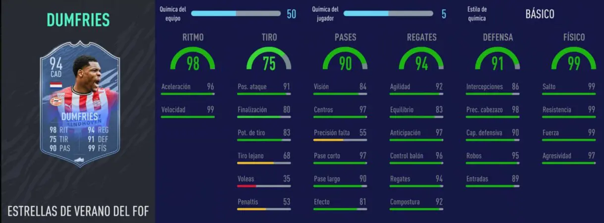 FIFA 21 Ultimate Team: cartas Summer Stars que son muy interesantes relación calidad/precio. Stats in game de Dumfries