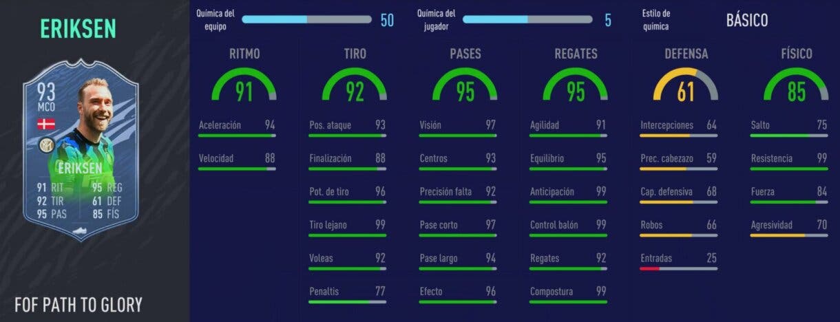 FIFA 21: por fin se actualizan las cartas Festival of FUTball. Aquí puedes ver sus nuevas estadísticas Ultimate Team Stats in game Eriksen