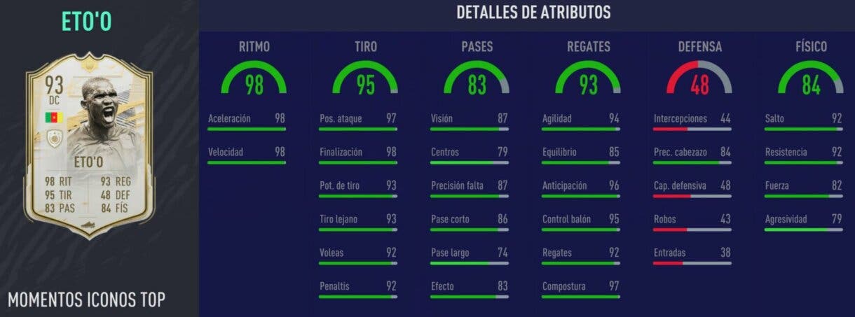 FIFA 21: Samuel Eto´o es uno de los nuevos Iconos Moments disponibles en SBC Ultimate Team Stats in game
