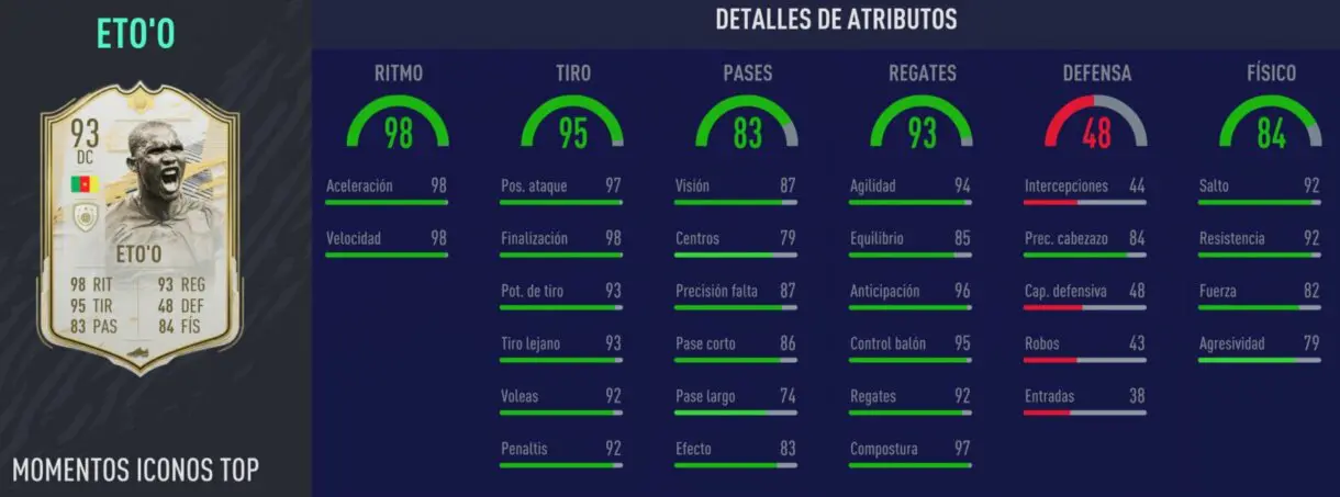 FIFA 21: Samuel Eto´o es uno de los nuevos Iconos Moments disponibles en SBC Ultimate Team Stats in game