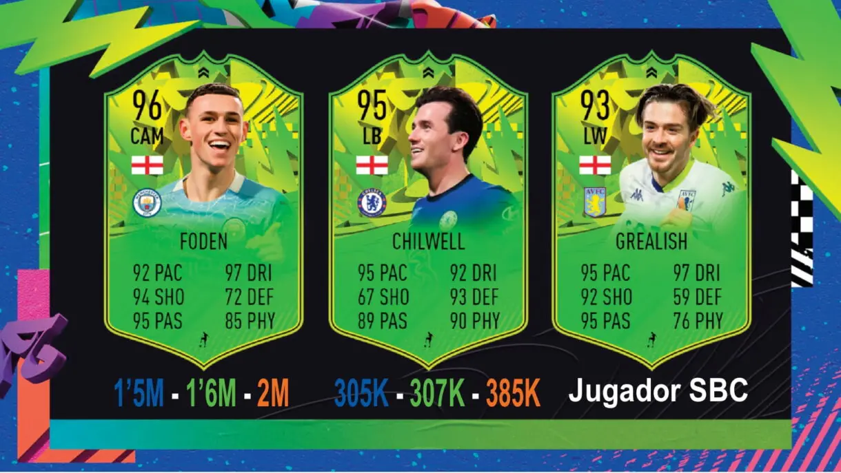 FIFA 21: último seguimiento de las cartas Festival of FUTball + ¿Cuándo llegan las mejoras pendientes? Eurocopa Inglaterra