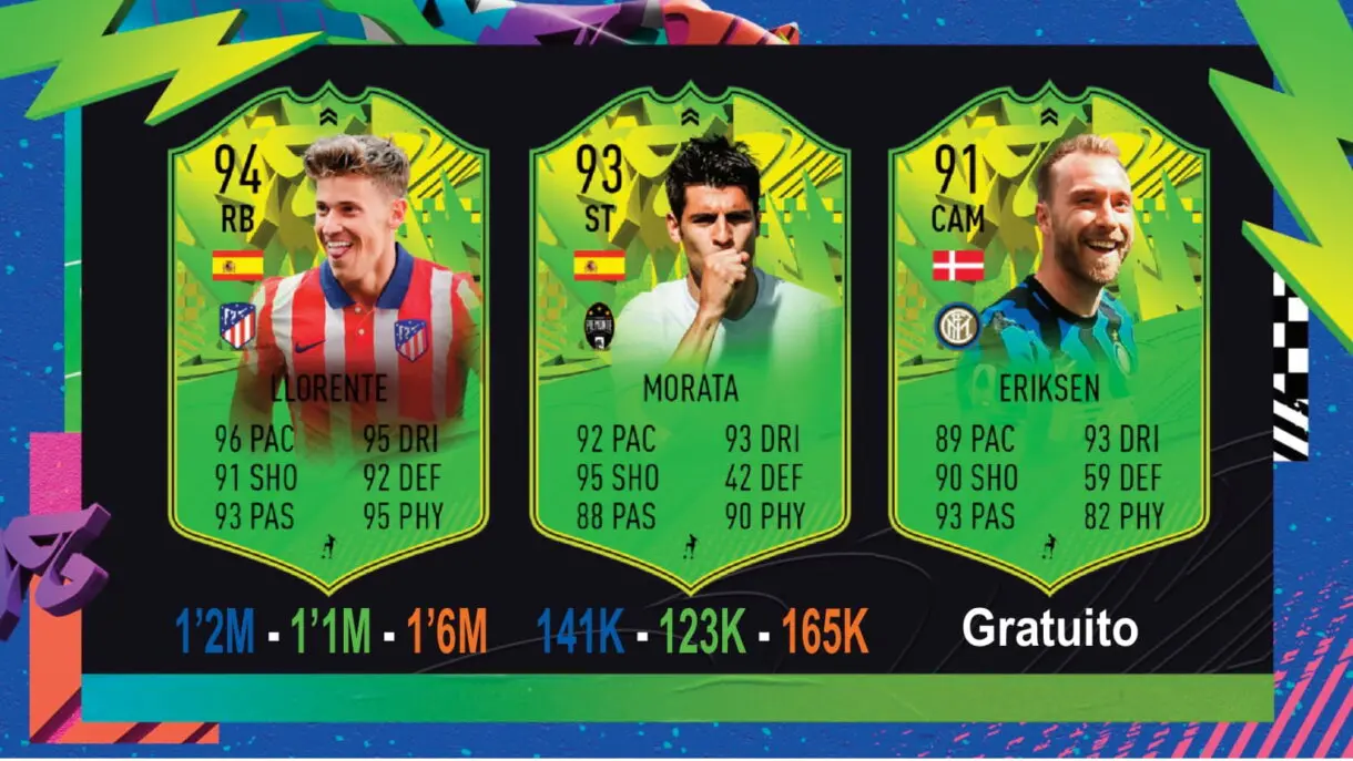 FIFA 21: último seguimiento de las cartas Festival of FUTball + ¿Cuándo llegan las mejoras pendientes? Eurocopa eliminados