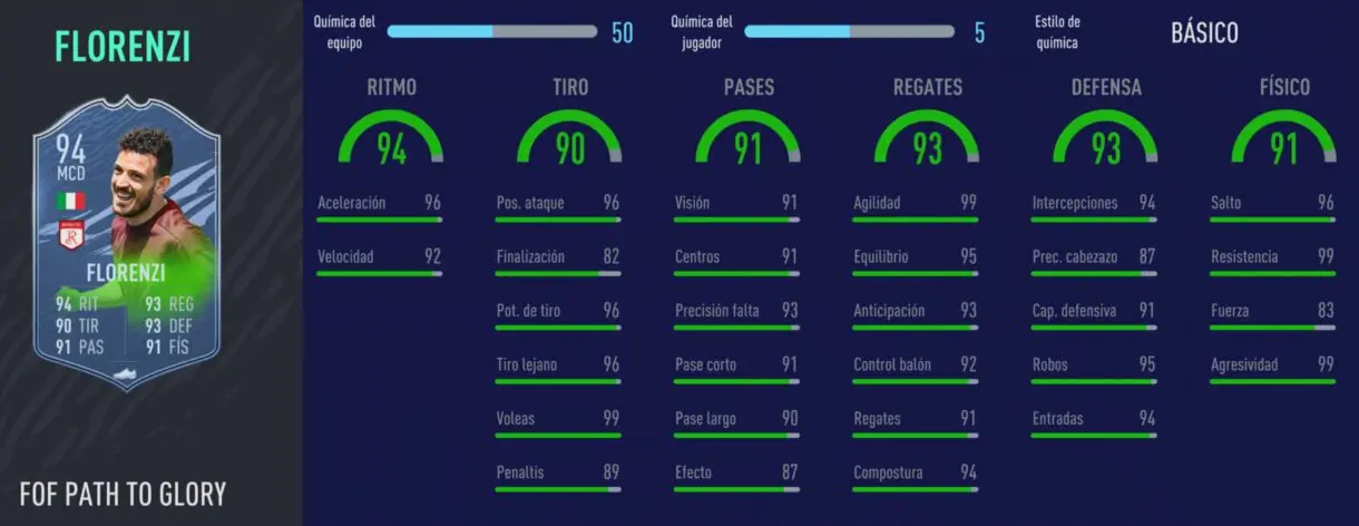 FIFA 21 Ultimate Team. Festival of FUTball Stats in game de Florenzi