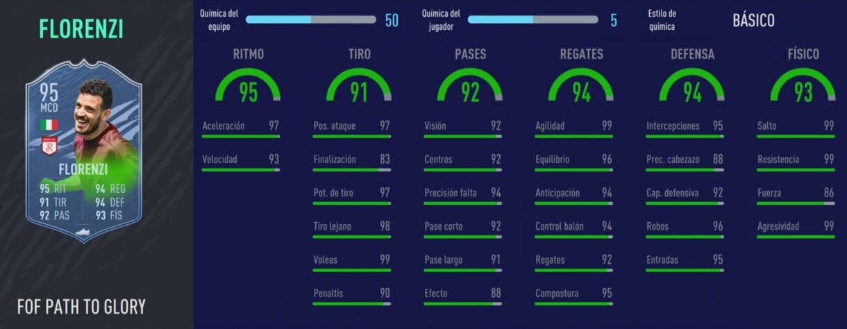 FIFA 21: por fin se actualizan las cartas Festival of FUTball. Aquí puedes ver sus nuevas estadísticas Ultimate Team Stats in game Florenzi