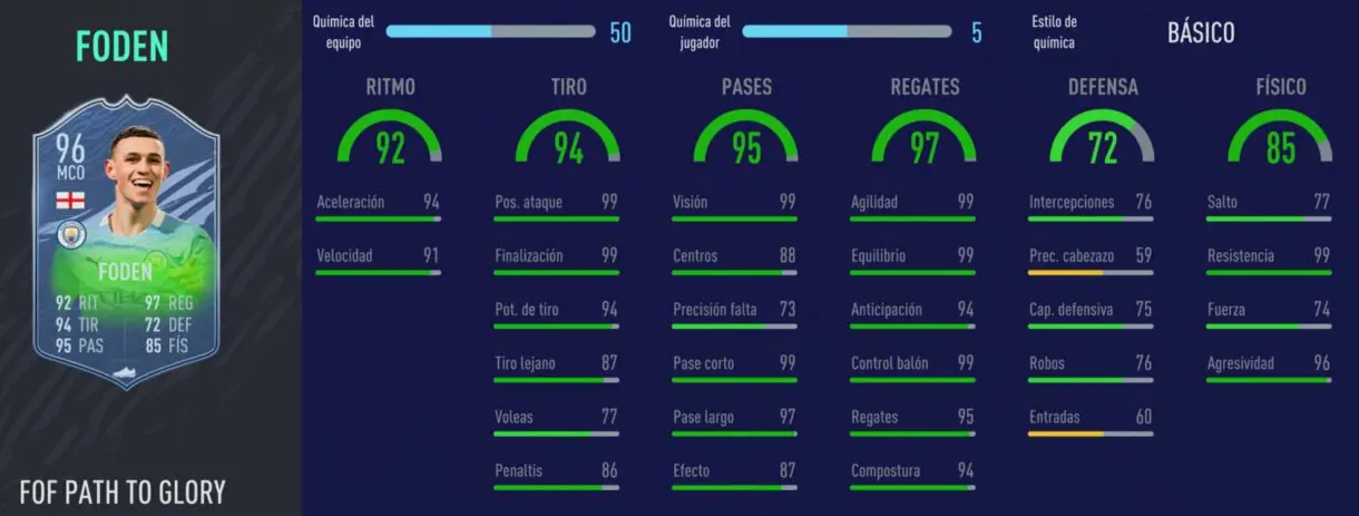 FIFA 21 Ultimate Team. Festival of FUTball Stats in game de Foden