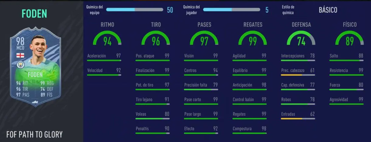 FIFA 21: por fin se actualizan las cartas Festival of FUTball. Aquí puedes ver sus nuevas estadísticas Ultimate Team Stats in game Foden