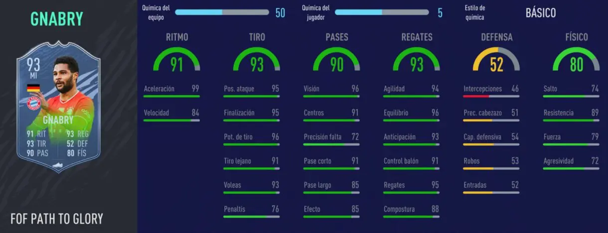 FIFA 21 Ultimate Team Festival of FUTball que son muy interesantes relación calidad/precio. Stats in game de Gnabry
