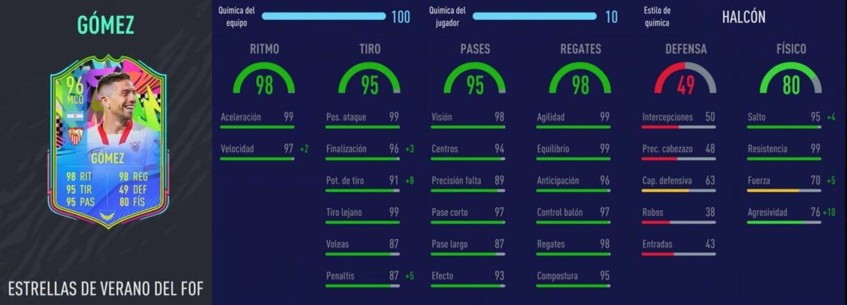 Stats in game de Alejandro Gómez Summer Stars. FIFA 21 Ultimate Team