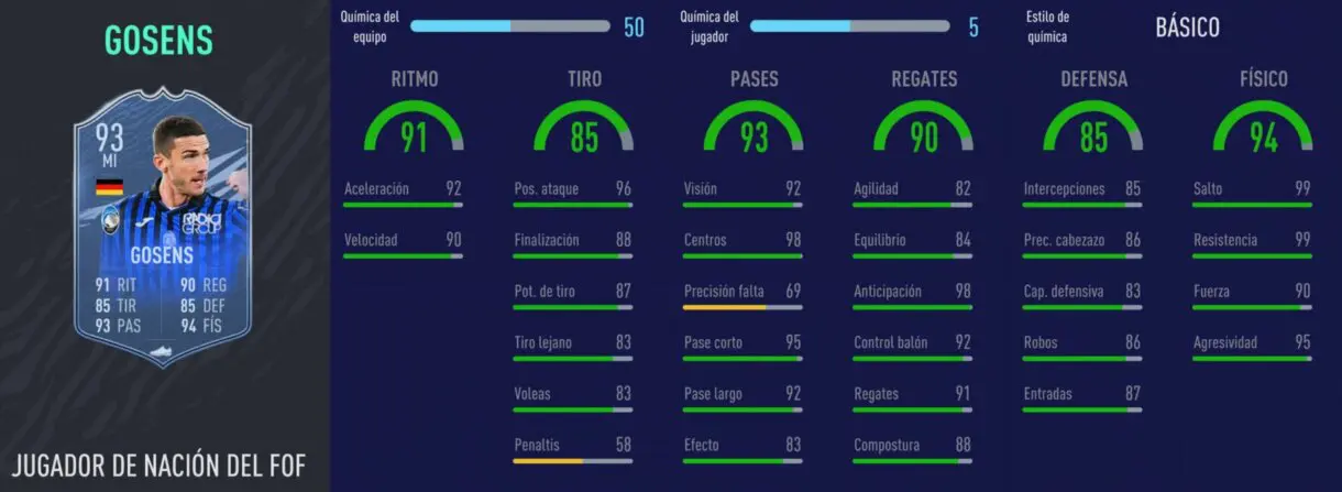 FIFA 21 Ultimate Team stats in game de Gosens Jugador de Nación free to play Summer Stars