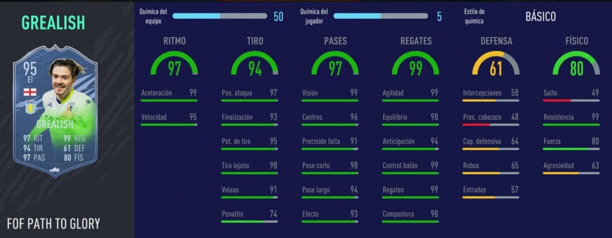 FIFA 21: por fin se actualizan las cartas Festival of FUTball. Aquí puedes ver sus nuevas estadísticas Ultimate Team Stats in game Grealish