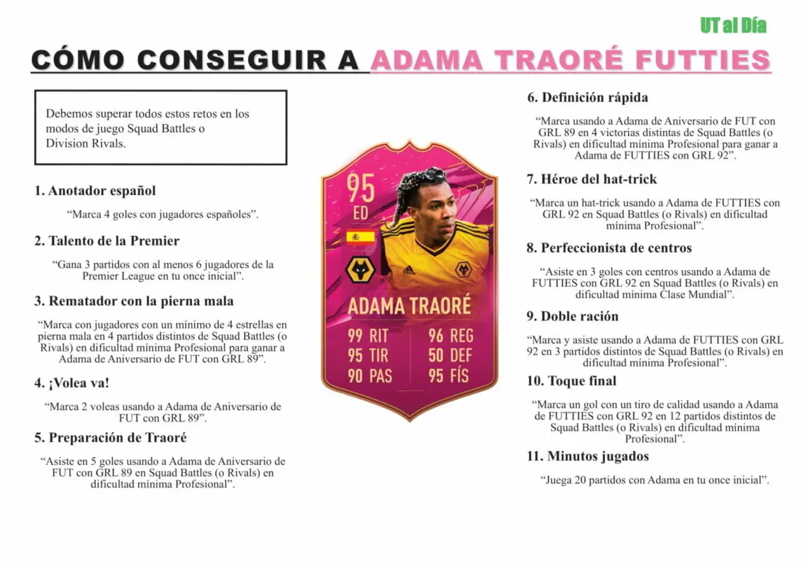 FIFA 21: guía para conseguir a Adama Traoré FUTTIES gratuito Ultimate Team parte 1