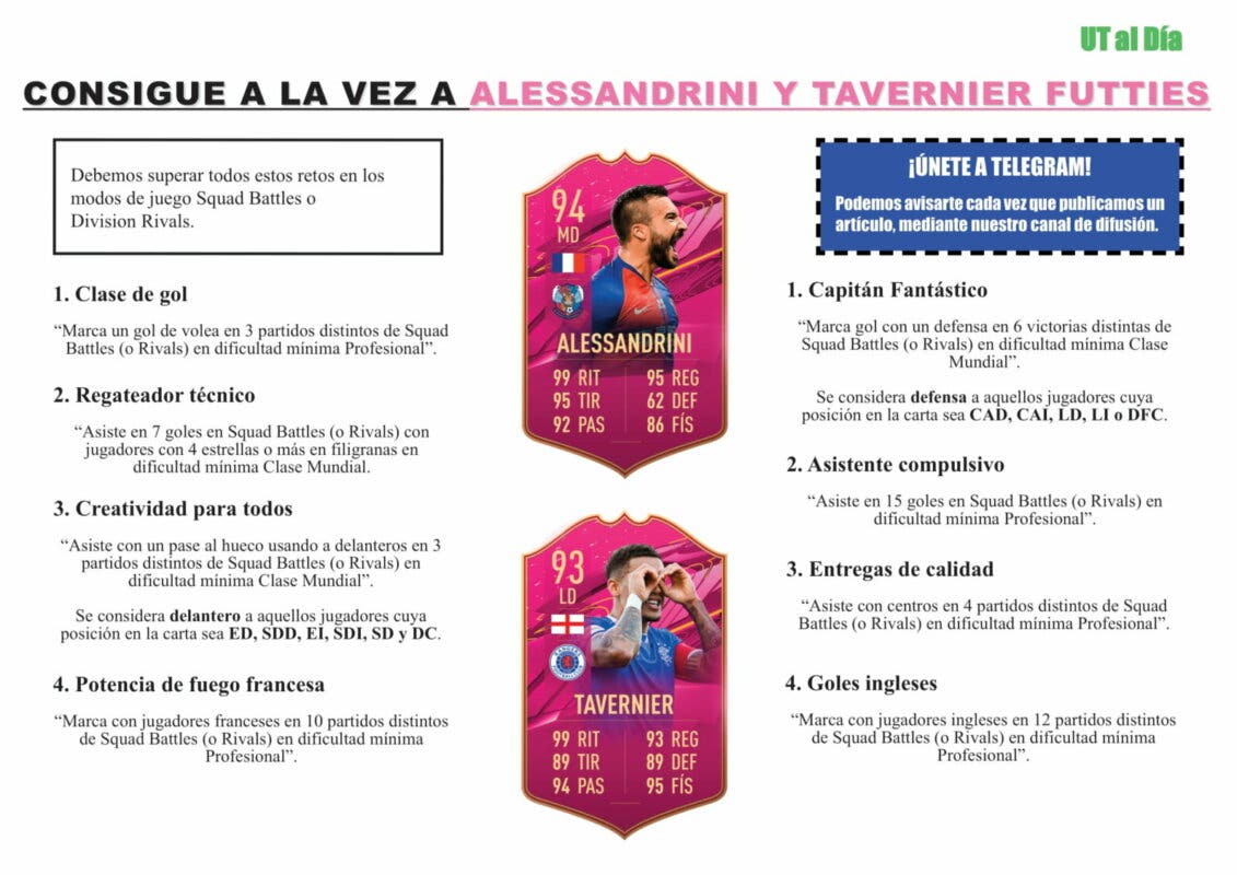 FIFA 21 Ultimate Team Guía Tavernier Alessandrini FUTTIES