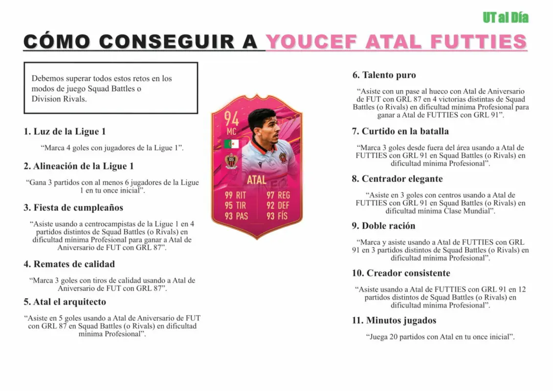 FIFA 21: guía para conseguir a Youcef Atal FUTTIES Ultimate Team carta gratuita