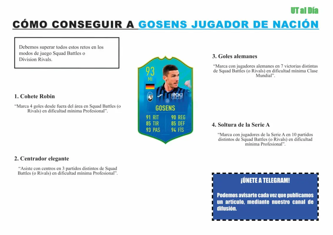 FIFA 21 Ultimate Team Guía Gosens Jugador de Nación Alemania FOF