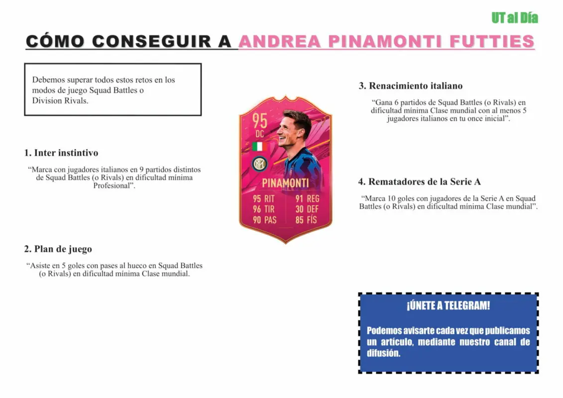 FIFA 21 Ultimate Team Guía Pinamonti FUTTIES