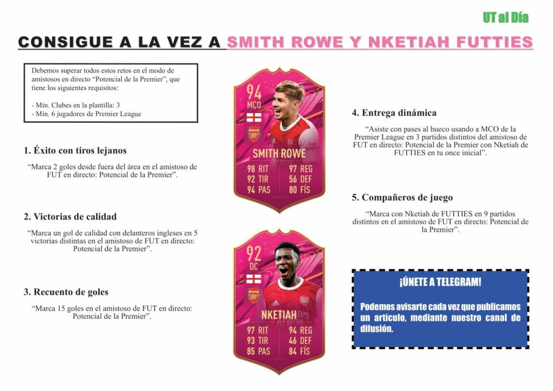 FIFA 21 Ultimate Team Guía Smith Rowe Nketiah FUTTIES