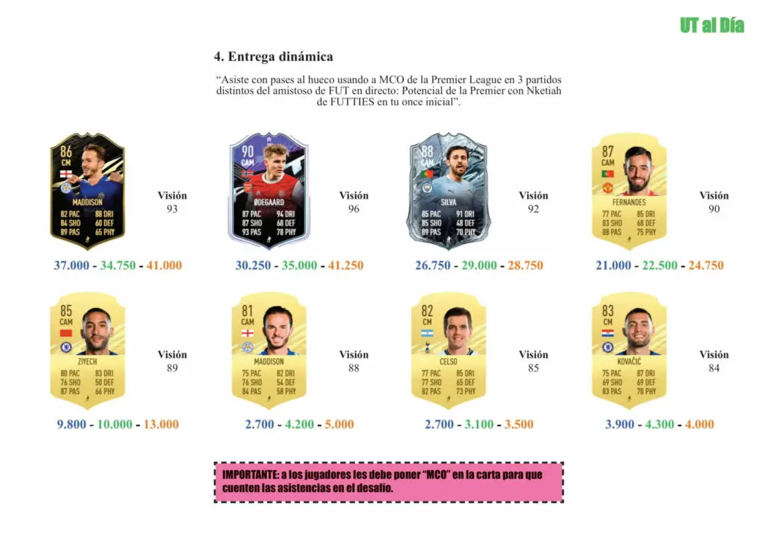 FIFA 21 Ultimate Team Guía Smith Rowe Nketiah FUTTIES
